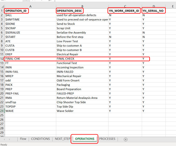 cells-route-builder-13