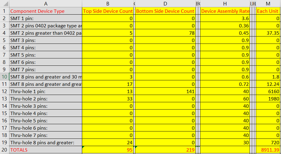 Cycle_Time-automatic_or_manual_insert_of_1_part _in_seconds--report.