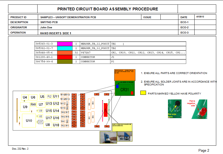 assembly document